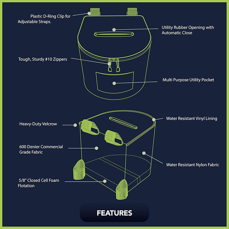 Portable Kayaking Trash Can Du - Fishing Kayak Storage Bag incelemesi ve fiyatı