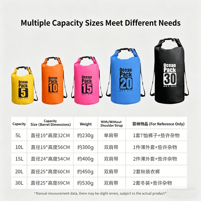Swimming Waterproof Dry Bag 5L - Fishing Kayak Storage Bag incelemesi ve fiyatı