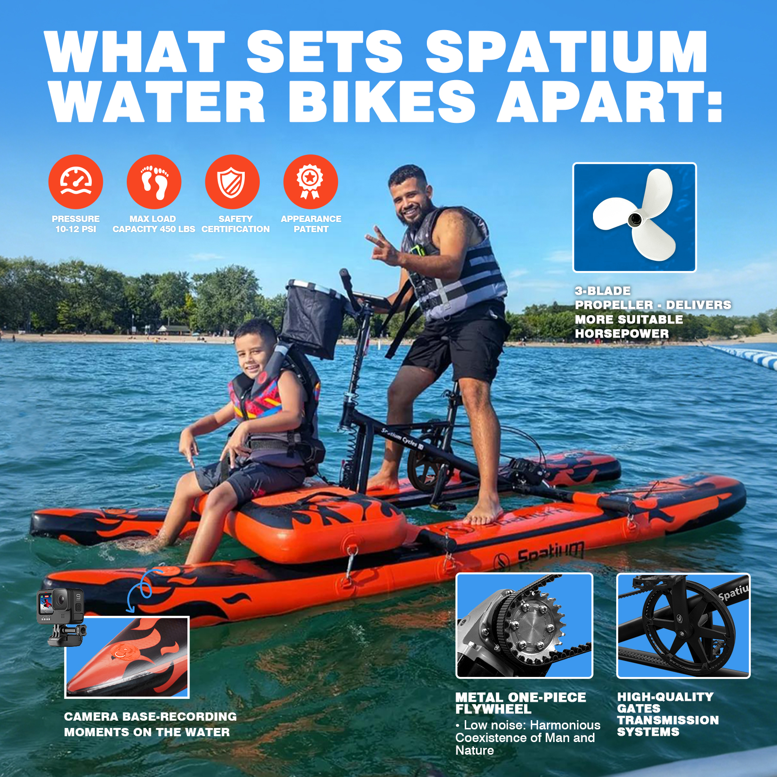 Spatium Sup Water Bike 3.0 Inf - Fishing Kayak Pedal Drive incelemesi ve fiyatı